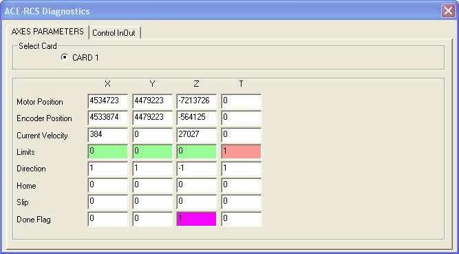 SetupControlCardVersion Reports the revision number of the telescope motion control card.