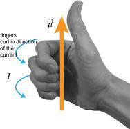 Another right hand rule The magnetic dipole moment will point in the direction of the thumb!