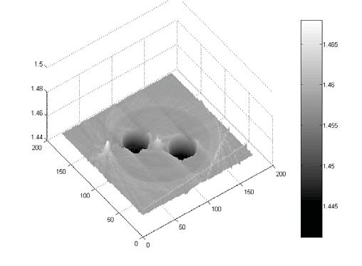 4582 2D field of axial stress Plot of axial stress profile Determined refractive index in sample (for horizontal plane 2D