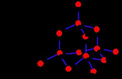 Not uniform crystalline structure each molecule individual/independent