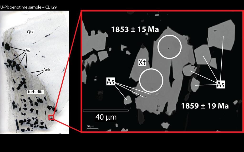 Slide 7 U-Pb xenotime dating Lawley et al. (2014) Photomicrographs of U-Pb xenotime sample from the 1000 lode (CL129) at Tiriganiaq.