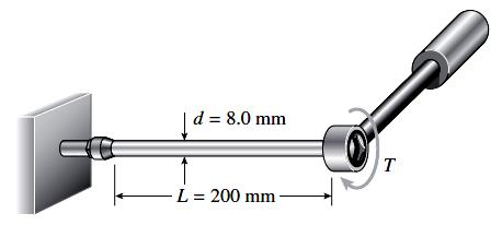 Example #3 The steel shaft of a socket wrench has a diameter of 8.0 mm. and a length of 200 mm (see figure).