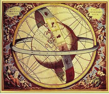 Astrolabe - Celestial navigation an instrument used to make astronomical measurements, typically of the