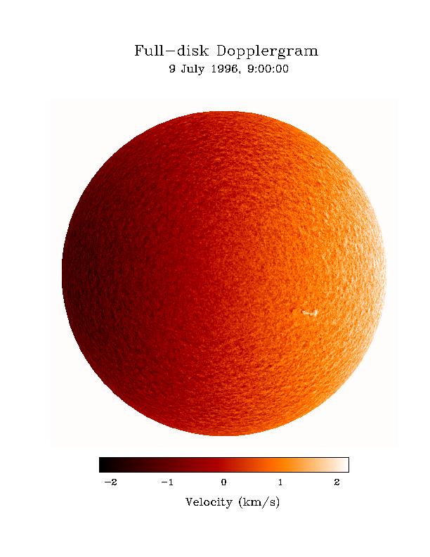 Sound or Pressure - P-mode Waves in the Solar Interior More than 10 6 standingwave modes.
