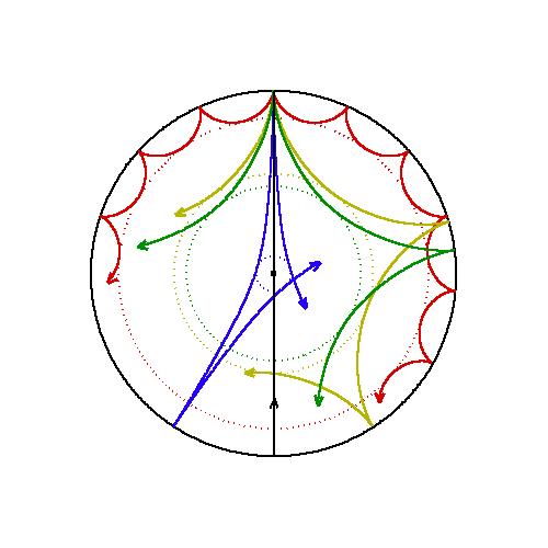 described by spherical harmonic functions with quantum numbers n, l and m 11 P-mode Wave Paths Horizontal wavelength λ h : distance around solar circumference (2πR O ) between reflections l = 2πR O /