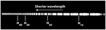 absorption line spectrum atom atomic number Balmer line Balmer series blackbody blackbody curve blackbody radiation blueshift Bohr orbits continuous spectrum degrees Celsius degrees Fahrenheit