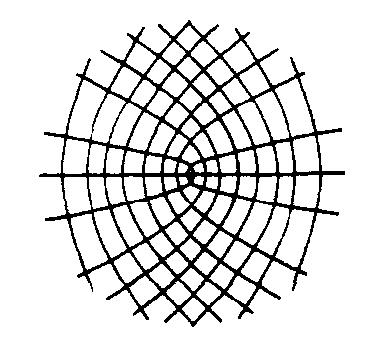 lemon monstar star Figure 8: Curvature lines near the three types of umbilic points with the graphs of corresponding third order height functions (thick black). The top row of figures is from [1].