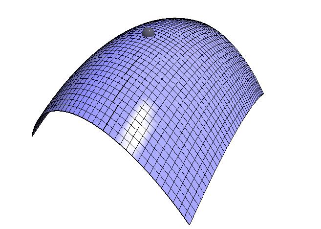 Our shape parameters can be used to characterize different third order surface shapes without having to use tensor algebra.