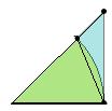 An Application of the Squeeze Theorem Area of triangle
