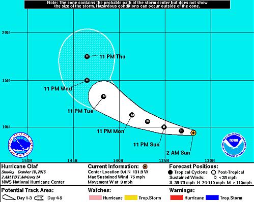 Maximum sustained winds 75 mph General motion expected to continue today; turn to