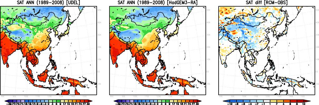 Performance: Surface Air temperature 20-yrs mean annual surface air temperature (1989~2008) Observation HadGEM3-RA Bias Observation: the University of Delaware precipitation and temperature (v.2.01); monthly, 0.