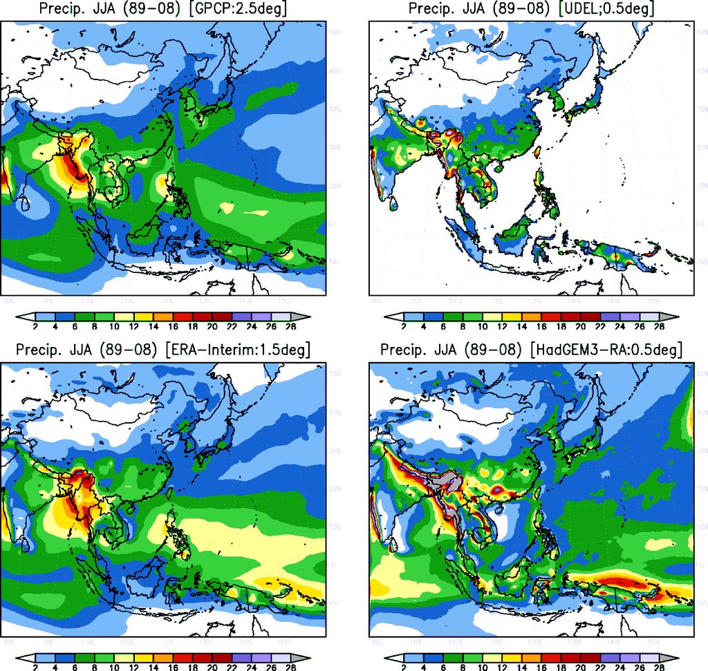 Performance: Precipitation 20-yr mean summer precipitation (JJA 1989~2008) Observation GPCP Observation UDEL ERA-Interim HadGEM3-RA The precipitation distributions