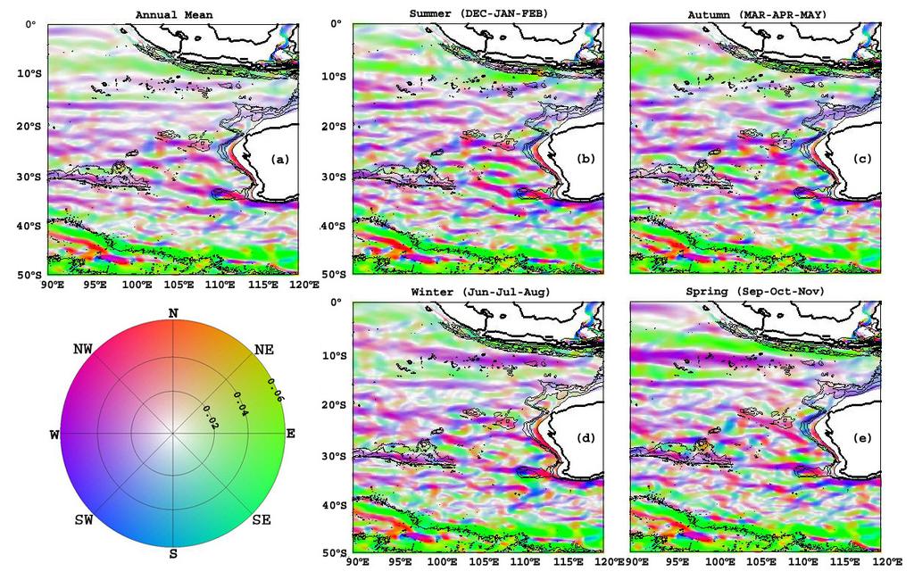 Mesoscale Oceanography: mean currents at mid-depth (2501000m) using a color