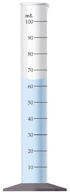 2. Read the volume on the graduated cylinder to the correct number of significant figures. 3. Express the following number in scientific notation to 5 significant figures: 4,