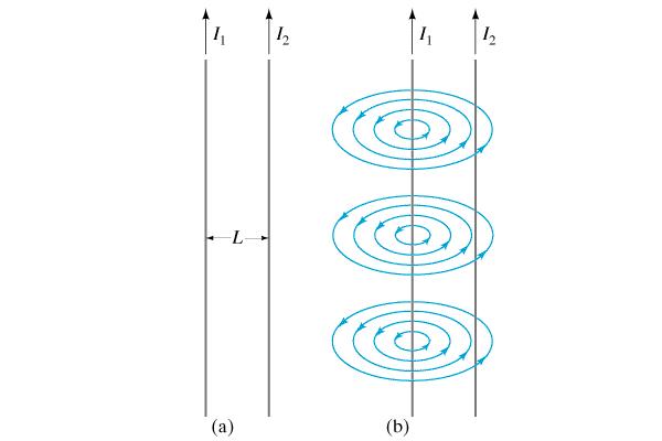 Two straight wires run parallel to each other, each carrying a current in the direction shown below. The two wires experience a force in which direction?