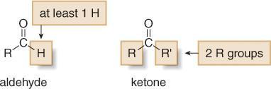 Introduction Two broad classes of compounds contain the