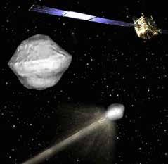 Technology demonstration Asteroid