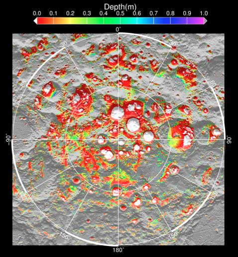 Resources Measurements Identify Solar Wind Implanted and other volatiles in the lunar regolith Extract volatiles from the lunar regolith as a potential resource Observe