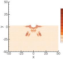 KONDIC, FANG, LOSERT, O HERN, AND BEHRINGER PHYSICAL REVIEW E 85,011305(2012) (a) k t = 0.0. (b) k t = 0.8. FIG. 27.