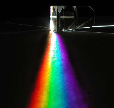 Visible Spectrum through a Prism Visible part of the spectrum: 0.