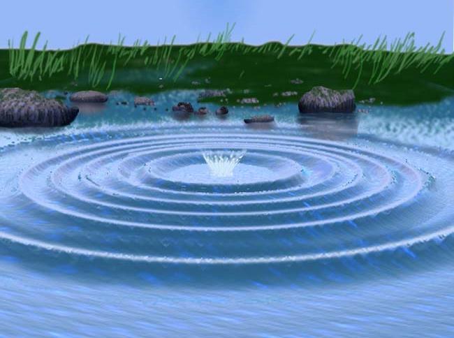 Example: Waves on the surface of water Waves
