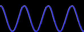 When regarded as a wave it is described as an electromagnetic wave characterized by its frequency (or the wavelength) and the amplitude.