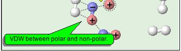 Image showing intermolecular attractions: They all attract to each other, but the polar ones have a stronger attraction, so they stick to themselves better than to the non-polar ones.