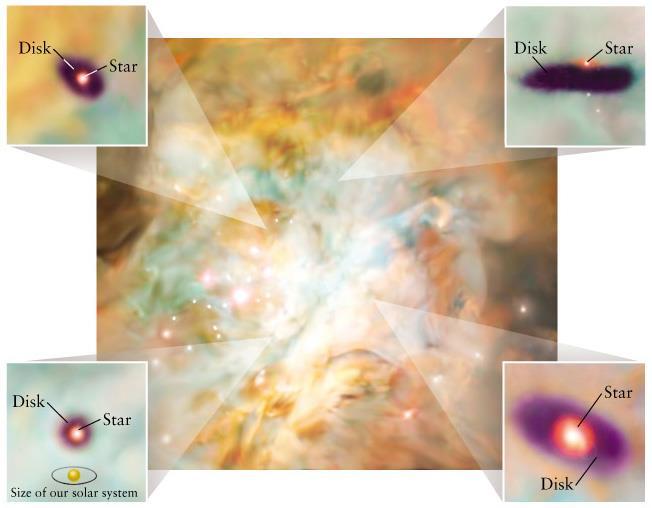 see disks around new stars in Orion