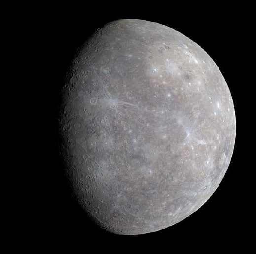 Mercury Distance from Sun: Time for 1 rotation (1 day): Time for