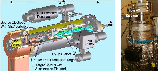 Accelerator neutron sources Sealed tube neutron generators Sealed tube neutron generators are small