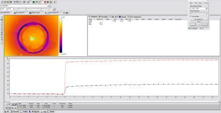 beam) Vacuum: 10-7 to 10-9 mbar Temperature: Liquid nitrogen to 800