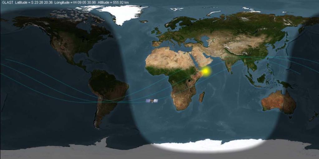 Fermi in orbit Track the satellite: http://observatory.tamu.