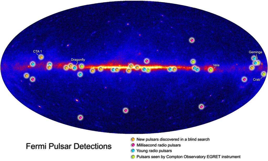 16 Gamma-Ray Pulsars Through Blind Frequency Searches Science 325 (5942), 840-844 A Population of Gamma-Ray Millisecond Pulsars Seen with Fermi Science 325