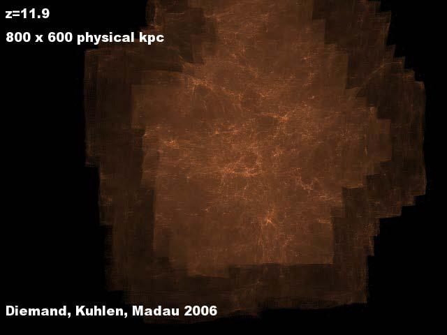A galactic dark matter halo Aldo Morselli, INFN