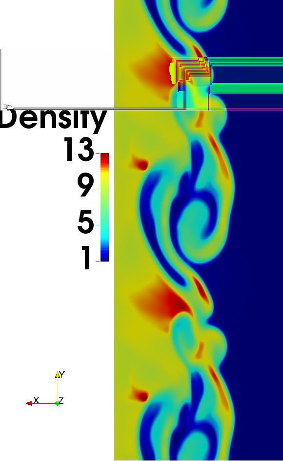 M. Leroy Kelvin-Helmholtz instability at the