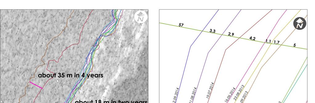Figure 4: Left: cliff retreat lines extracted from a GeoEye-1 acquisition with acquisition date 05 th of August 2010 and a Worldview-1 acquisition of 19 th of August 2014 and cliff retreat lines from