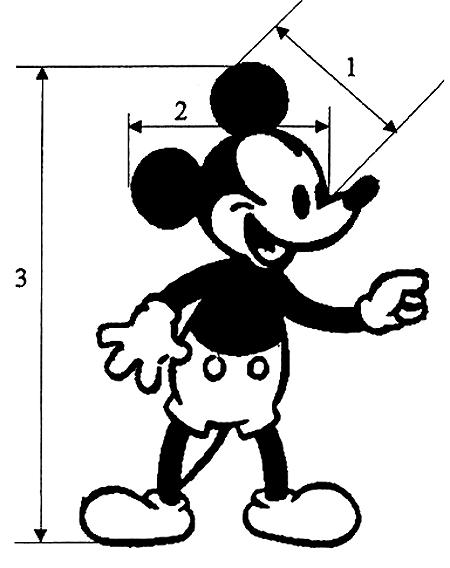 (Stage 3). Figure 5. The evolution of Mickey Mouse from 1926 to the present. For each of the evolutionary stages in Figure 5, calculate the following ratios: 1.