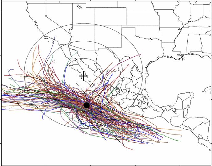 I Track distributions with respect to Baja California