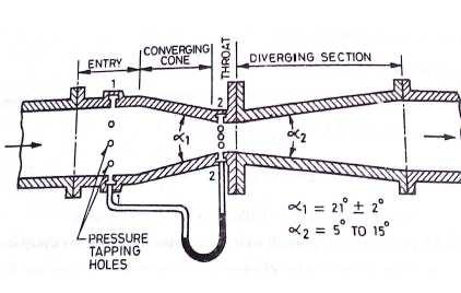 EXPERIMENT NO. 5 Aim:- To determine the coefficient of discharge of Venturimeter.