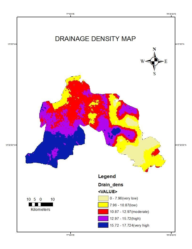 Fig 7. Drainage density Fig 8.