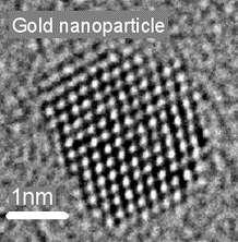 Imaging of Nanomaterials Optical
