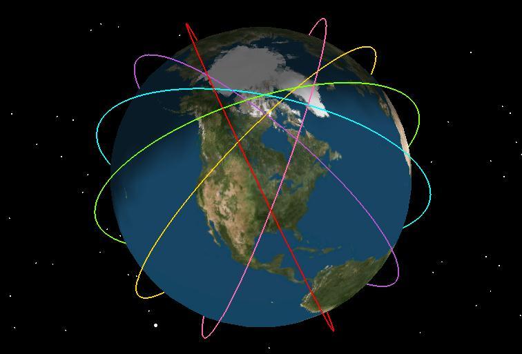 18 cm Satellite parking orbit is approximate 500Km with 72-degree inclination.