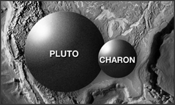 GM P 2 = 4π 2 a 3 ------ G(M 1 +M 2 )  Pluto & Charon