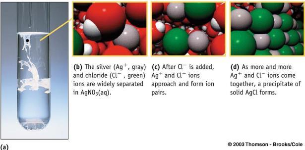 Chemical Reactions REDOX There are two types of Chemical Changes: 1. Reactions in which ions are being rearranged with no change in their oxidation states. METATHESIS.
