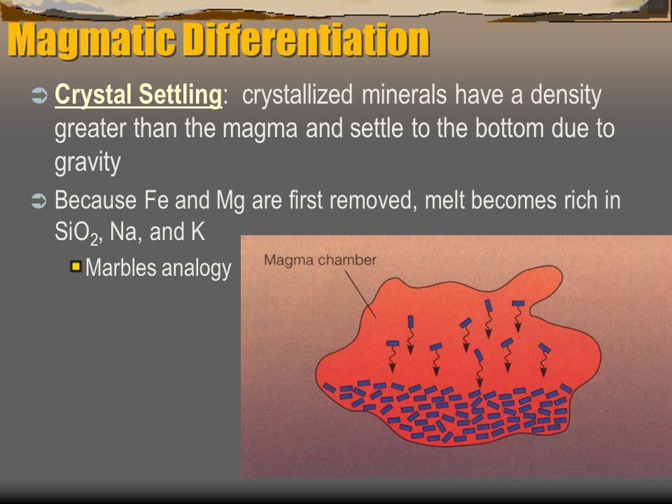 crystallization involving the more. removal of crystals as they accumulate.
