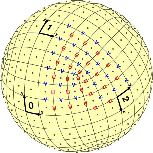 Location of variables in grid cells All variables are located at the centres of quadrilateral grid cells.