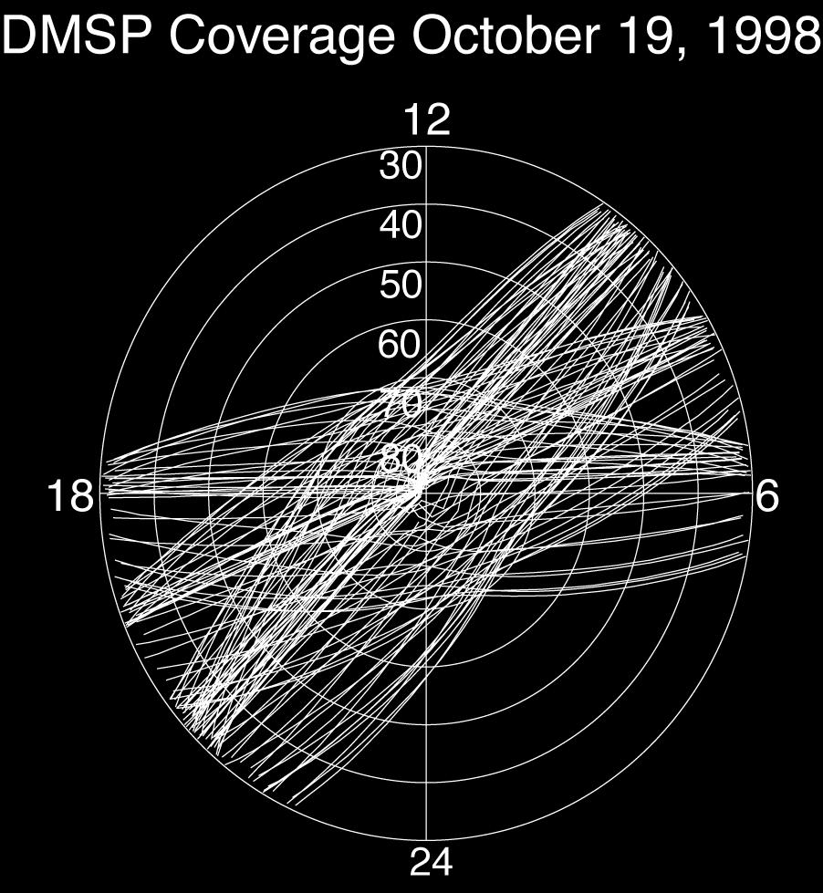 DMSP DMSP satellites: sun-synchronous circular orbits near 840 km alt., 101 min.