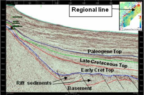 Table-I STATIGRAPHY OF MAHANADI OFFSHORE BASIN initiated. Eastward flowing rivers along the East Coast of India deposited Paleocene sediments that filled Late Cretaceous topography.