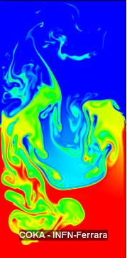 Lattice Boltzmann method Fluid dynamics -
