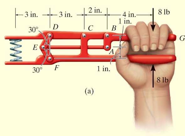 How can you determine the forces at the joints and supports of a frame?
